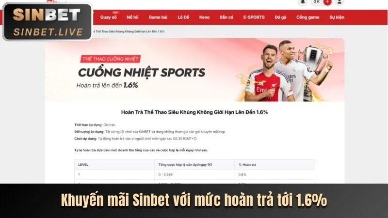 Giải đấu VIP độc quyền